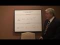 videos de Tennessee Criminal Court Proceedings