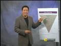 Robert Kiyosaki - Rich Dad Poor Dad part 11 last