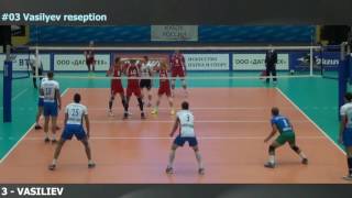 Highlights season 2015/16