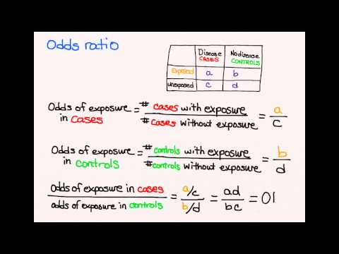 how to read odds ratio