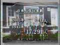 政府広報(北方領土問題)