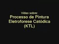 o processo de pintura consiste em desengraxante alcalino, seguido de enxaguamento com �gua pot�vel, condicionador de camadas (refinador), fosfato tricati�nico, enxaguamento com �gua pot�vel e �gua desmineralizada, tinta eletrofor�tica cat�dica e, por fim, tr�s est�gios de enxaguamento com ultrafiltrado. em seguida vem a cura na estufa, que proporciona aquecimento, fazendo com que a pe�a sofra uma polimeriza��o, o que demora em torno de 20 a 30 minutos, dependendo do tipo de pe�a e da espessura da chapa. ap�s este processo, o produto est� pronto para ser inspecionado e embalado.

   desengraxante alcalino  tem a fun��o de remover qualquer res�duo existente, como o �leo e limalhas de ferro.

   enxaguamento com �gua pot�vel  remove o excesso do desengraxante que foi aplicado.

   condicionador de camadas (refinador)  prepara a superf�cie met�lica, fazendo com que o fosfato deposite cristais homog�neos sobre a pe�a.

   fosfato tricati�nico  causa a forma��o de cristais de fosfato de zinco sobre a pe�a, preparando-a para melhor ancoragem da tinta.

   enxaguamento com �gua pot�vel e desmineralizada  retira o excesso de sais minerais, sempre no sentido de manter a pe�a limpa.

   tinta eletrofor�tica cat�dica  protege, principalmente, contra corros�o.

   tr�s est�gios de enxaguamento com ultrafiltrado  al�m da fun��o de enxaguamento, ou seja, remover o excesso, os tr�s est�gios recuperam a tinta que foi arrastada (perdida) no decorrer do processo, aquela que n�o aderiu quimicamente � pe�a. o ultrafiltrado � um produto extra�do da pr�pria tinta. um circuito fechado com uma membrana de filtra��o � o respons�vel por separar esta subst�ncia, que ser� usada nesta �ltima etapa.

maiores informa��es acesse: www.artcoating.com.br