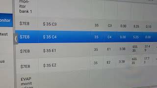 Meaning of OBD p0017