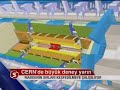 NEFESLER TUTULDU, BÜTÜN GÖZLER CERN'E ÇEVRİLDİDünya bu deneyi konuşuyor !Dünya bu deneyi konuşuyor !Dünyanın en büyük parçacık hızlandırıcısı 