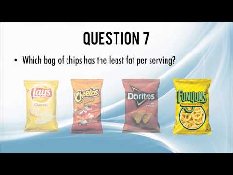how to decide who to vote for quiz