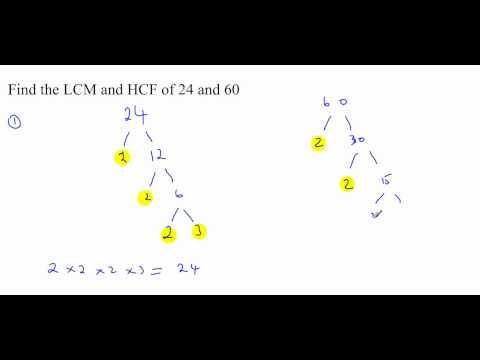 how to calculate hcf