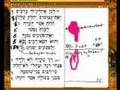 Isaiah 53 Meter Key, Isaiah 53 series