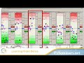 2011-03-08 Forex School Scalping Strategies
