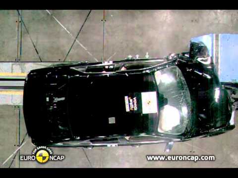 Últimos resultados del Euro NCAP para el grupo Fiat 0 Últimos resultados del Euro NCAP para el grupo Fiat