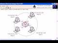 Network+ 2009 And CCNA Certification Training:  VLAN Theory And Configuration