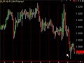 Forex Trading Strategy with Fibonacci Retracement Forex Trading Strategy with Fibonacci Retracement