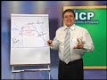 Aula de Teologia 47 - Cativeiro Babil�nico