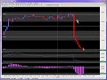 Great Reversal Candles Great Reversal Candles