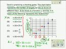 TargetSAT SAT Math Video 1