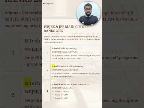 Adamas University Kolkata General video thumbnail 4