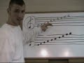 How to Read Music How to Read Music
