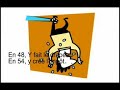 Thumbnail #3