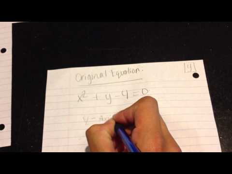 how to test for x and y symmetry