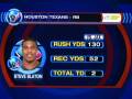 videos de Subway: Jaguars vs. Texans