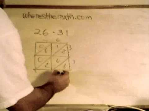 Re: Math Education: An Inconvenient ...