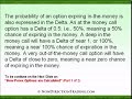 How Forex Options are Calculated (Part 1 of 2) How Forex Options are Calculated (Part 1 of 2)