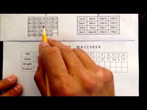 how to read vin numbers