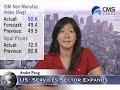 09/04/08 - Daily Forex Market News from cmsfx.com