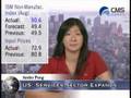 09/04/08 - Daily Forex Market News from cmsfx.com