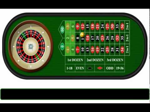 Roulette Regeln