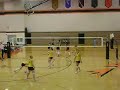 Ozaukee vs Sheboygan Lutheran Varsity Volleyball Game Ozaukee vs Sheboygan Lutheran Varsity Volleyball Game