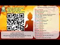 2-Kỹ thuật thiền, thiền vipassana