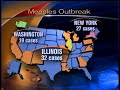 Measles Outbreaks Increase Measles Outbreaks Increase