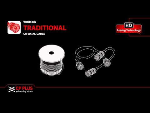 how to install cp plus camera