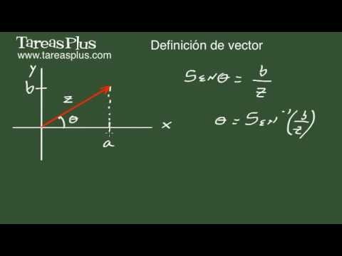Regístrate para ver este video