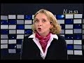 Anamaría Schindler en La Hora N Anamaría Schindler en La Hora N