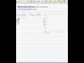 Basic Derivatives and Microeconomics