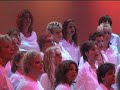 Re-flax zingt Fantasy