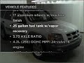 2004 Isuzu Ascender - Manheim PA