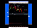 European Session Live Trading room 18th September 2009.avi