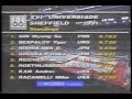 Sin Myong Su R 1991 Universiade