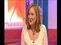 GMTV Food Allergies - tiredness, headaches - Patrick Holford
