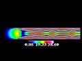 free Energy free Energy