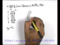 Effect-of-Linear-Expansion-on-Bimetallic-Strip