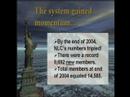 NLC International - History of NLC