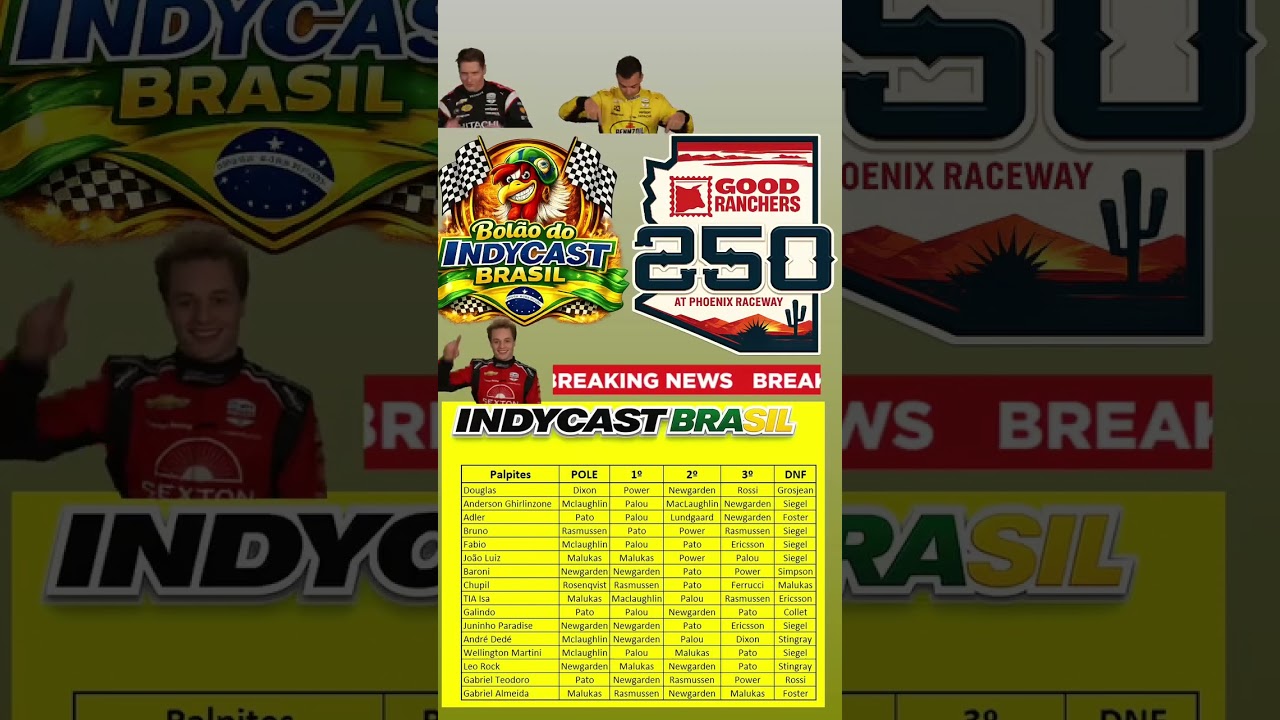 #Palpites #phoenix @indycar @IndyCastBrasil