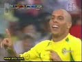 Best Trick For Ronaldo