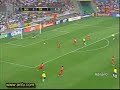 Best Trick For Ronaldo