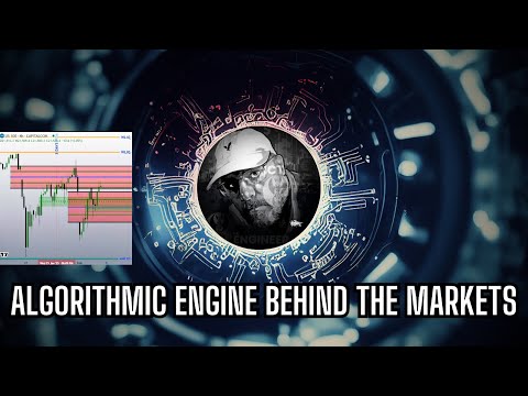 LEC:8 Algorithmic Trading Bias Complete Course | ICT SMC in HINDI/URDU