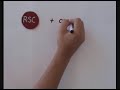 ¿Sabéis cuál es la diferencia entre hacer un filete y hacer un filete con amor? http://bit.ly/HE66I