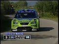 wrc速報day2 スペイン【エスパーニャ】